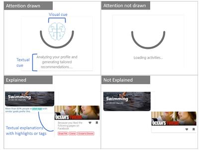 Exploring Peoples' Perception of Autonomy and Reactance in Everyday AI Interactions